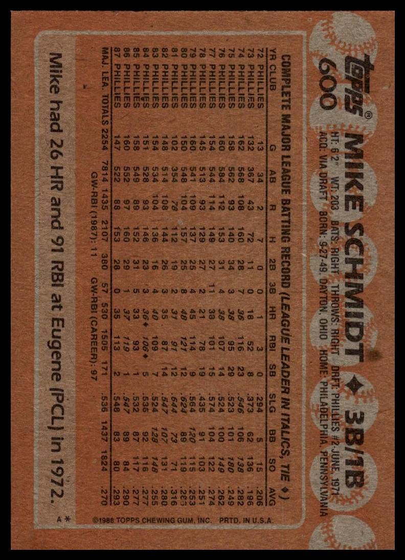 1988 Topps #600 Mike Schmidt