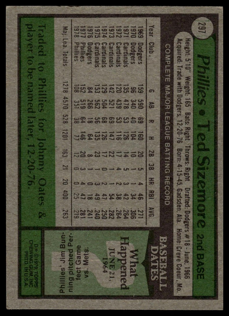 1979 Topps #297 Ted Sizemore