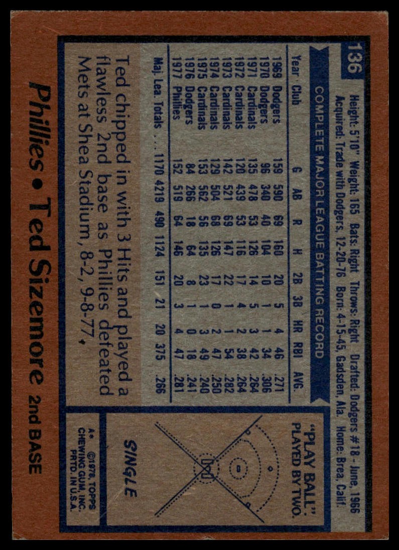 1978 Topps #136 Ted Sizemore