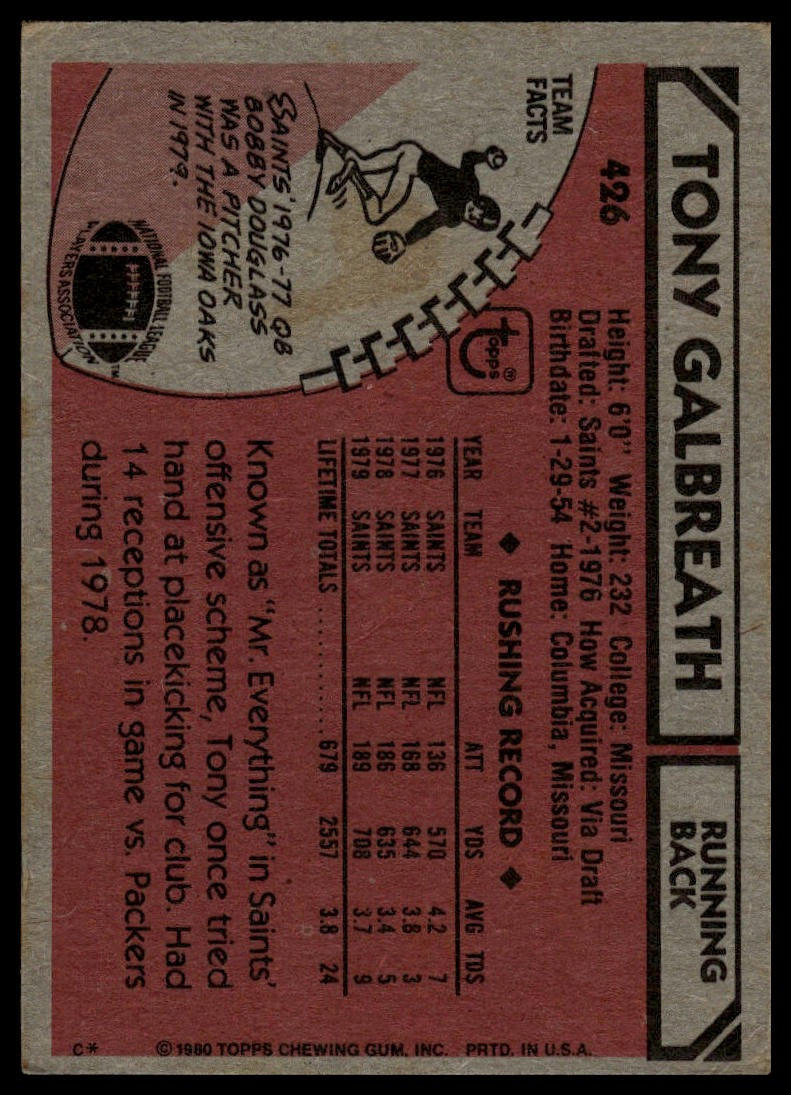 1980 Topps #426 Tony Galbreath