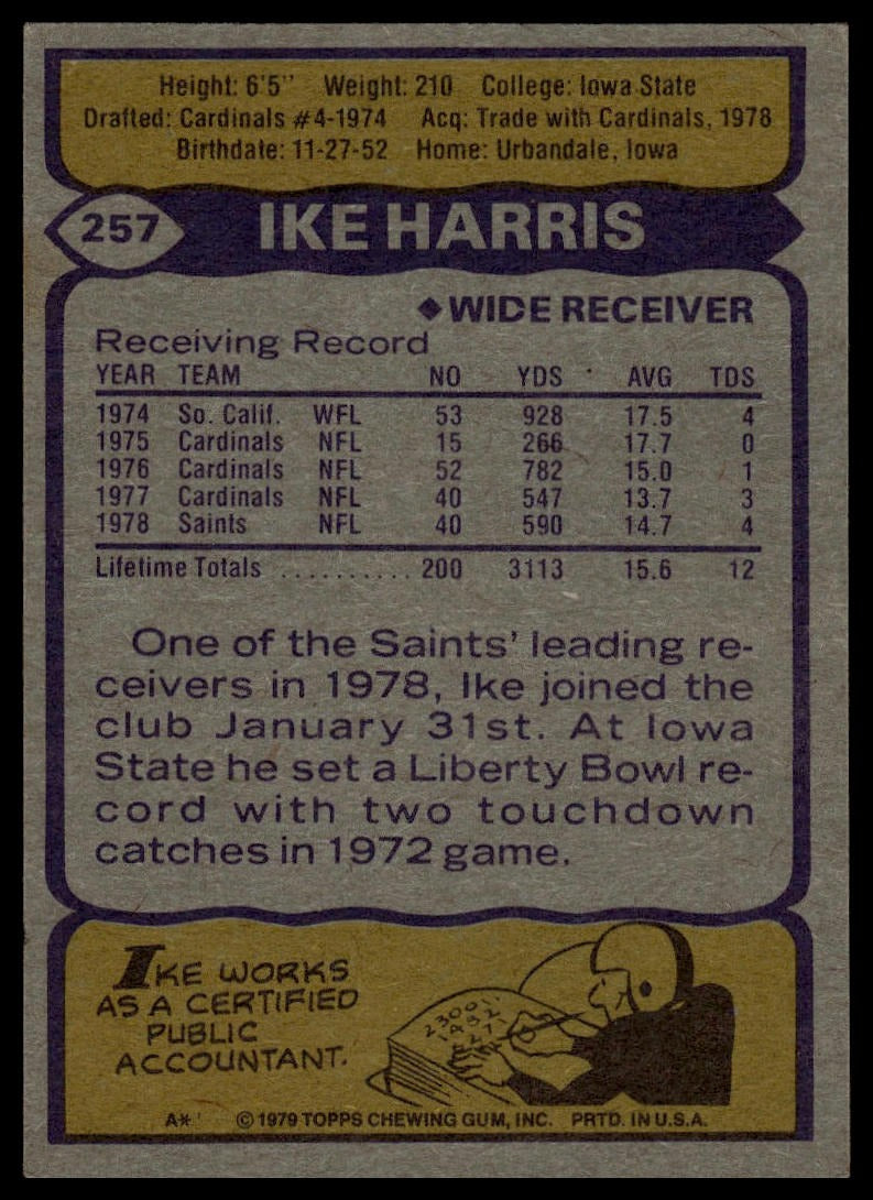 1979 Topps #257 Ike Harris