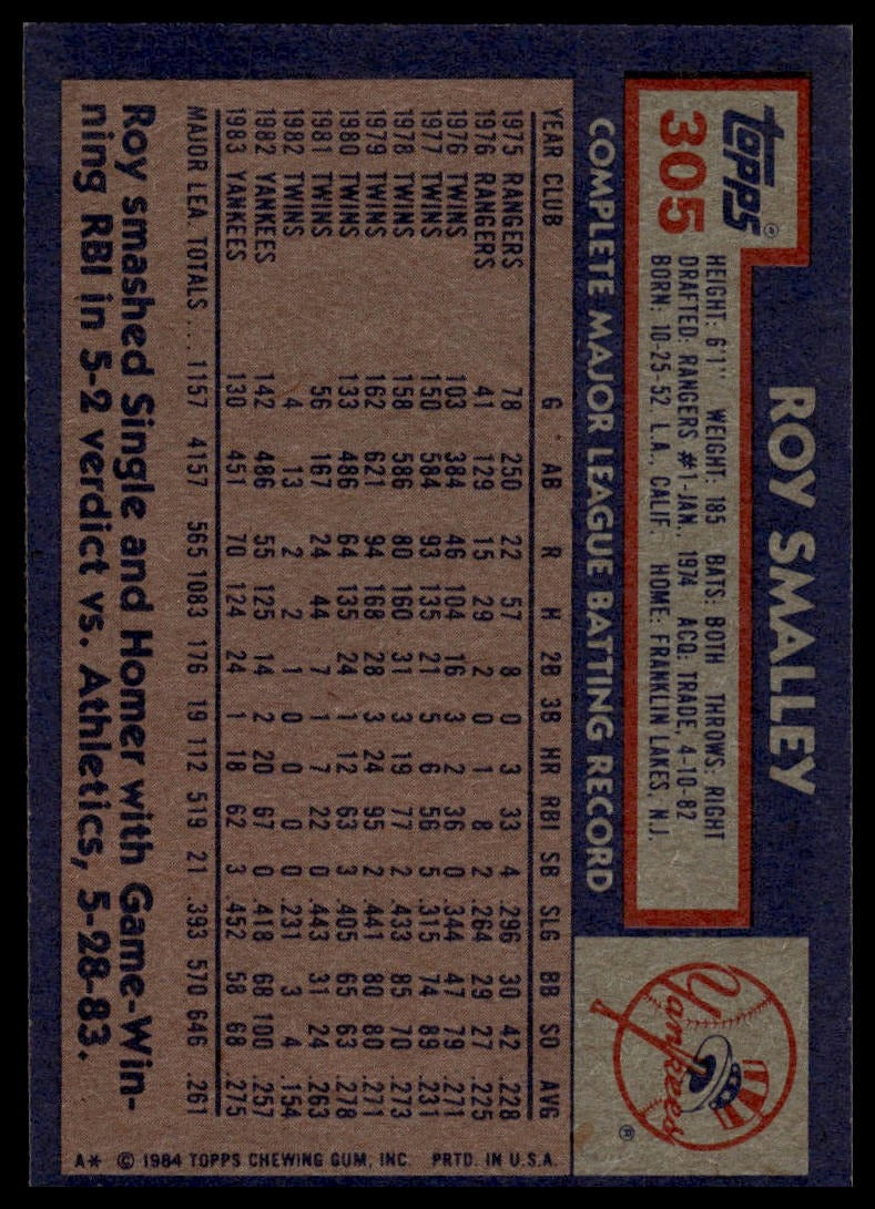 1984 Topps #305 Roy Smalley