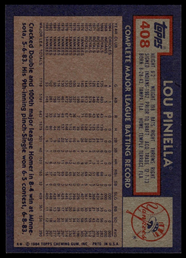 1984 Topps #408 Lou Piniella