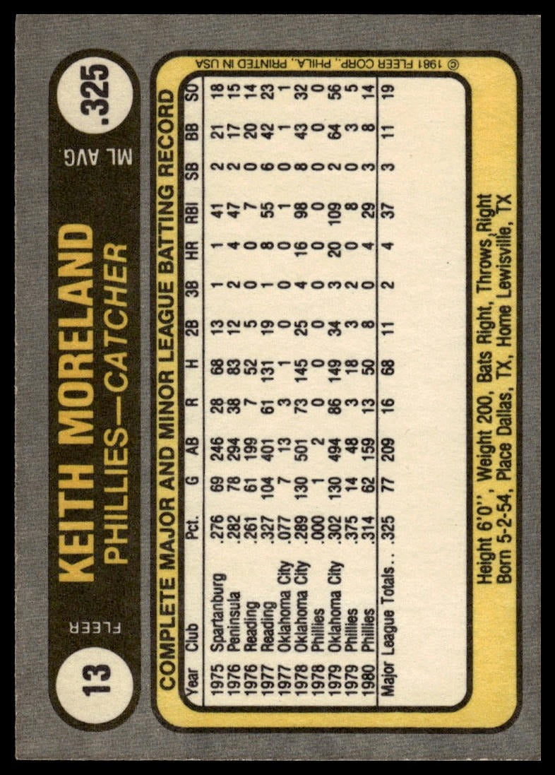 1981 Fleer #13 Keith Moreland