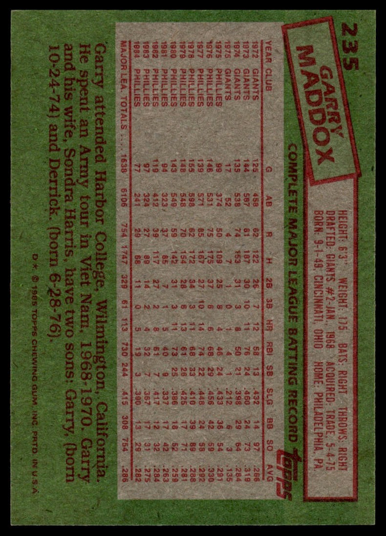 1985 Topps #235 Garry Maddox