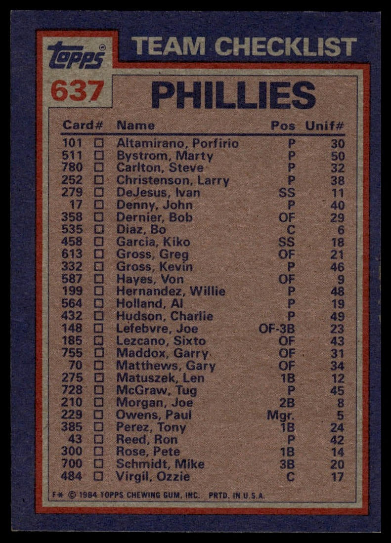 1984 Topps #637 Phillies Leaders / Checklist (Gary Matthews / John Denny)