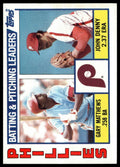 1984 Topps #637 Phillies Leaders / Checklist (Gary Matthews / John Denny)
