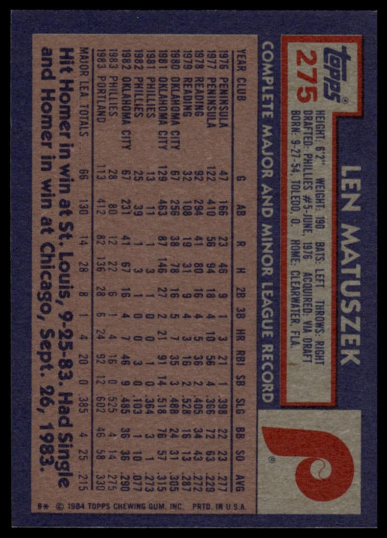 1984 Topps #275 Len Matuszek