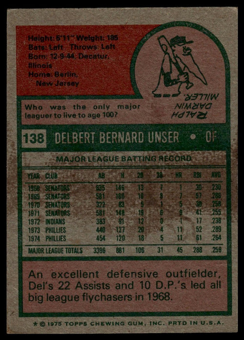 1975 Topps #138 Del Unser