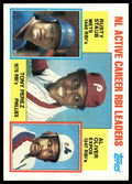 1984 Topps #703 NL Active Career HR Leaders Mike Schmidt Tony Perez Kingman