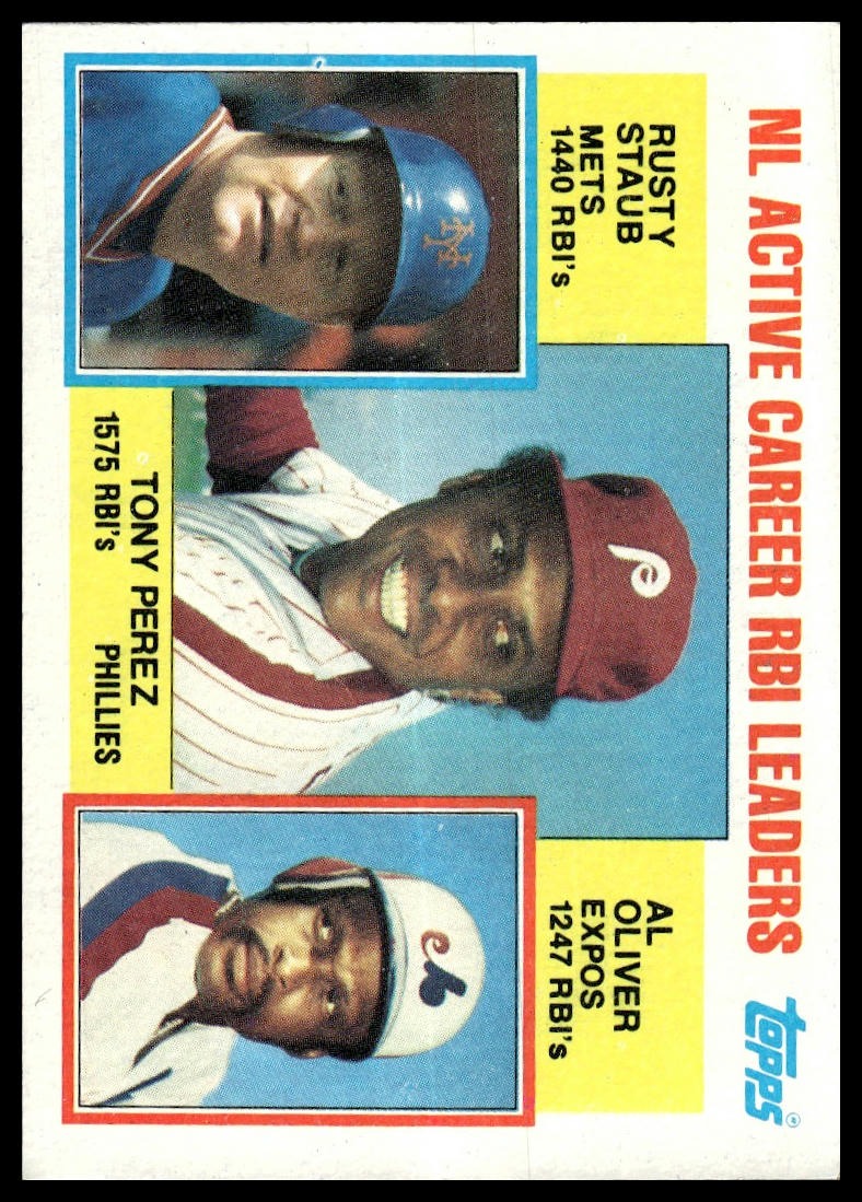 1984 Topps #703 NL Active Career HR Leaders Mike Schmidt Tony Perez Kingman