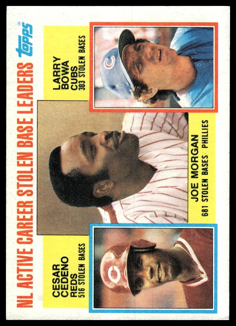 1984 Topps #705 NL Active Career Stolen Base Leaders Joe Morgan Cedeno Bowa