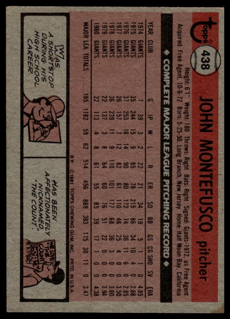 1981 Topps #438 John Montefusco