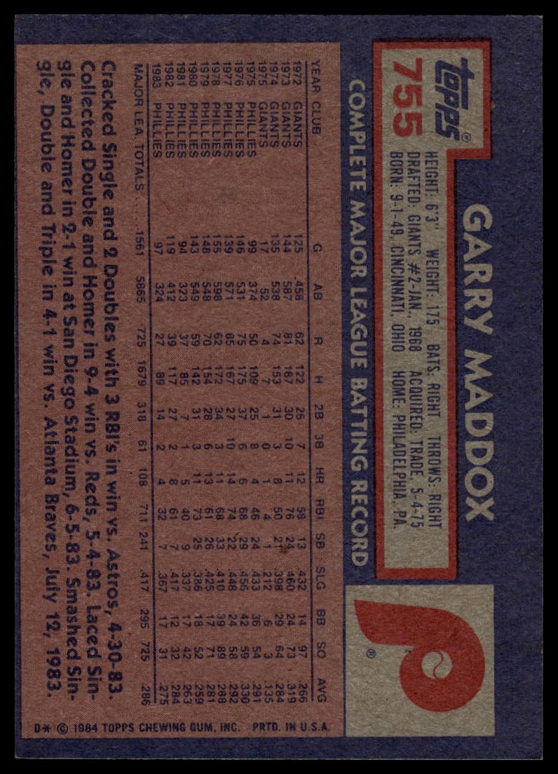 1984 Topps #755 Garry Maddox