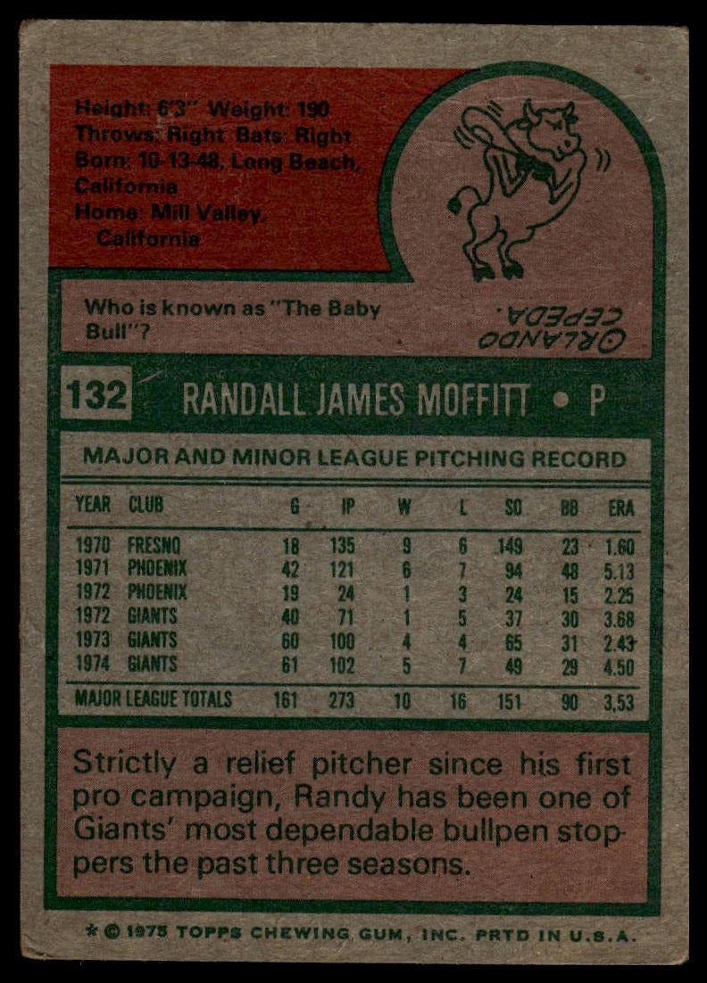 1975 Topps #132 Randy Moffitt