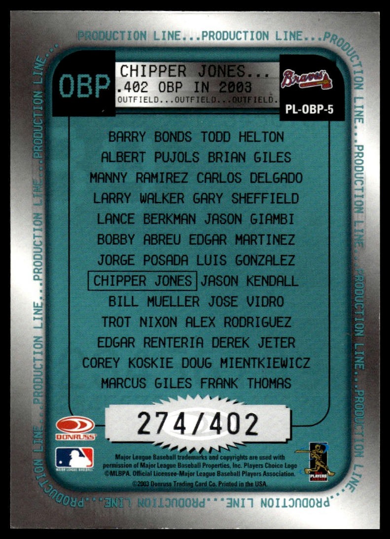 2004 Donruss #PL-OBP-5 Chipper Jones Production Line OBP #/402
