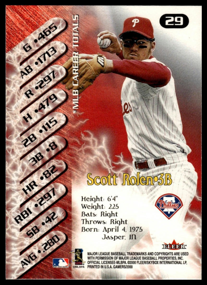 2000 Fleer Gamers #29 Scott Rolen