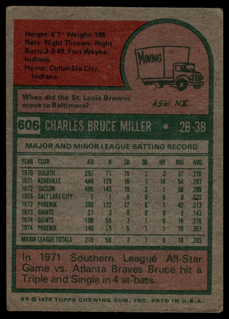 1975 Topps #606 Bruce Miller