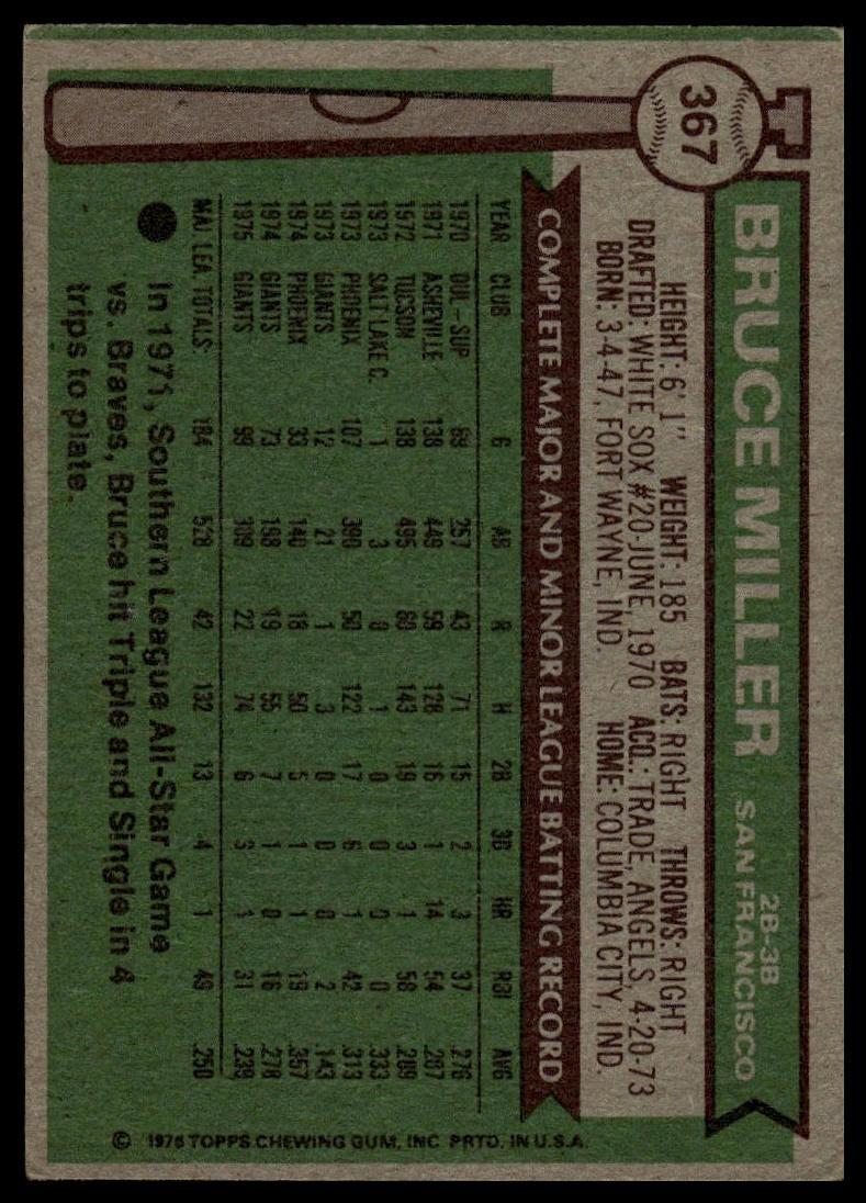 1976 Topps #367 Bruce Miller