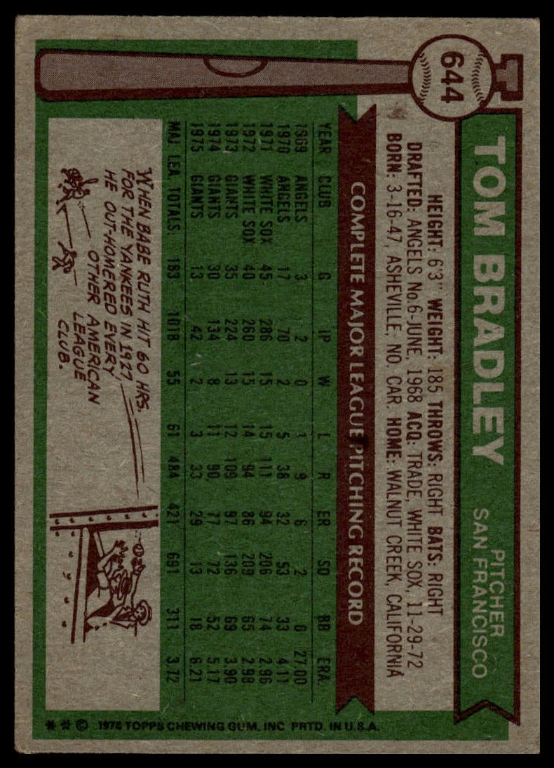 1976 Topps #644 Tom Bradley
