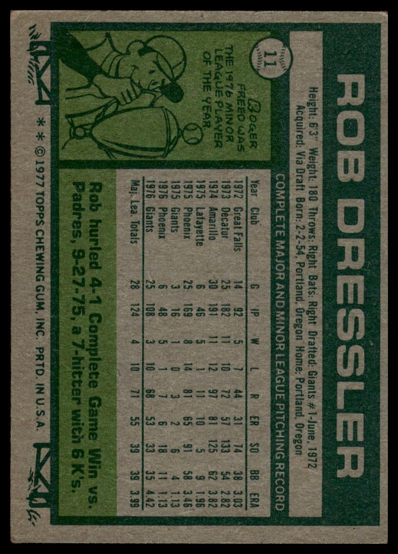 1977 Topps #11 Rob Dressler