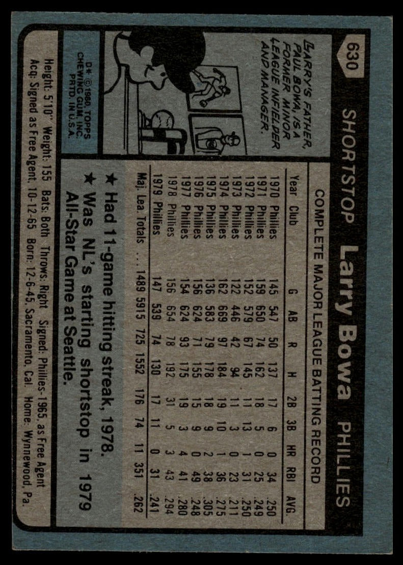 1980 Topps #630 Larry Bowa