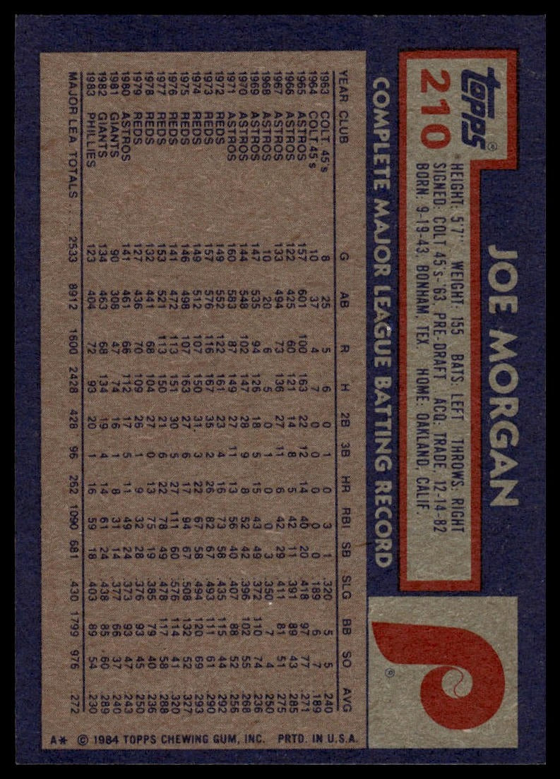 1984 Topps #210 Joe Morgan