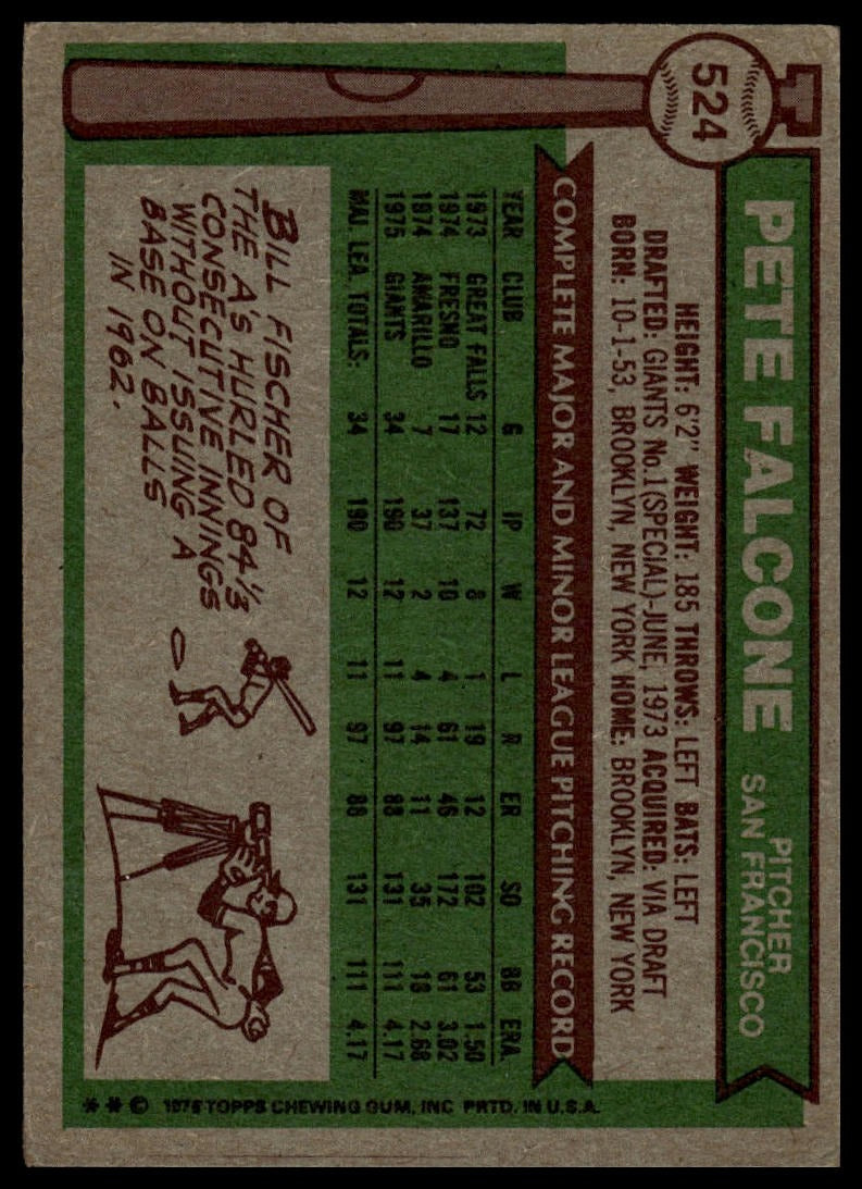 1976 Topps #524 Pete Falcone
