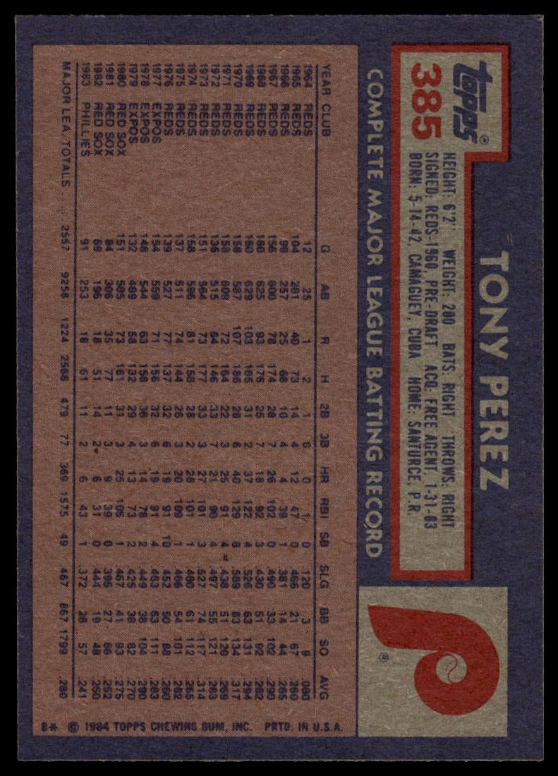 1984 Topps #385 Tony Perez