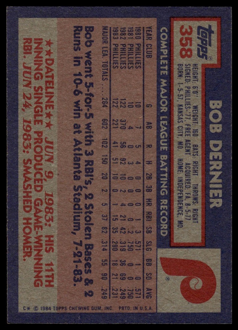 1984 Topps #358 Bob Dernier