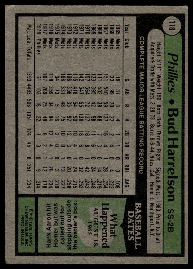 1979 Topps #118 Bud Harrelson