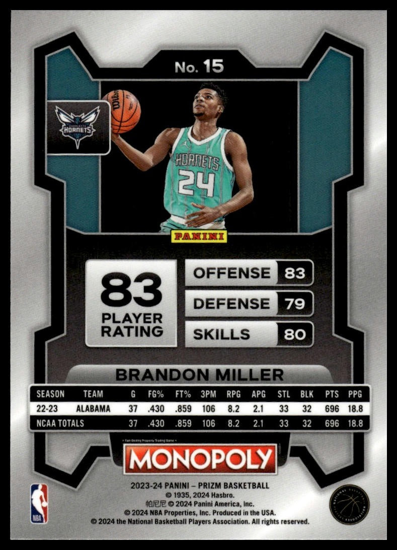 2023-24 Panini Prizm Monopoly #15 Brandon Miller