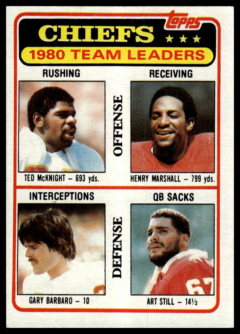 1981 Topps #394 Ted McKnight / Henry Marshall / Gary Barbaro / Art Still