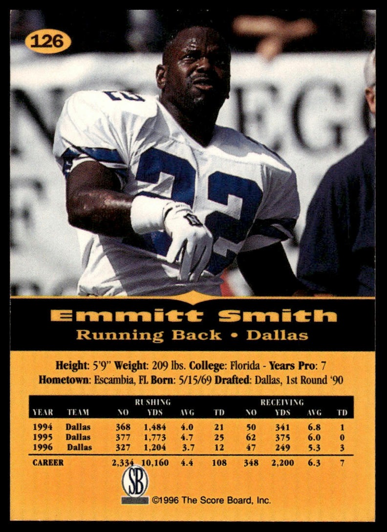 1996-97 Score Board All Sport PPF #126 Emmitt Smith