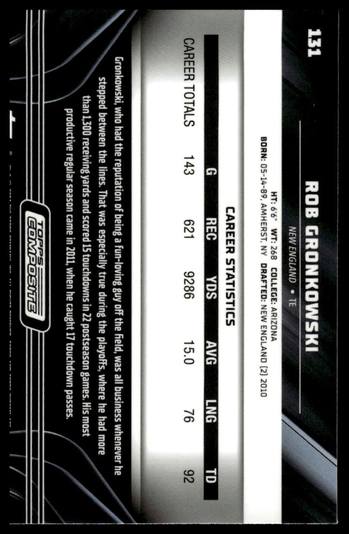 2023 Topps Composite #131 Rob Gronkowski
