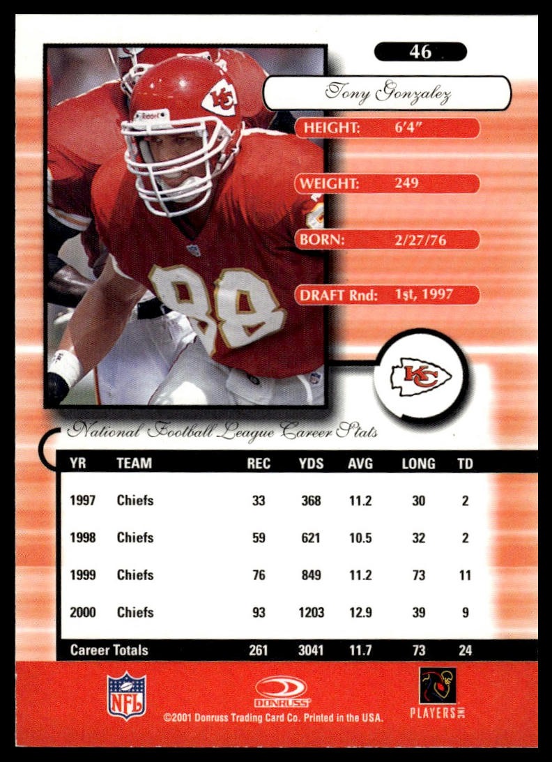2001 Donruss Elite #46 Tony Gonzalez