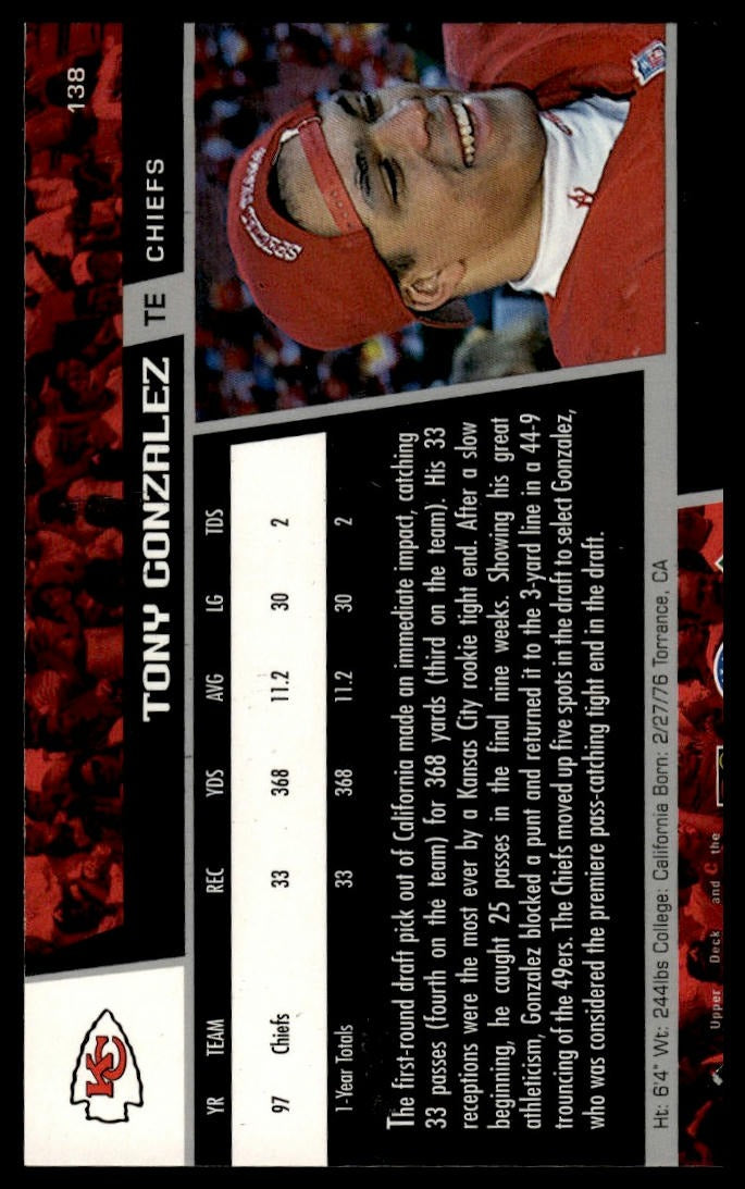1998 Upper Deck #138 Tony Gonzalez