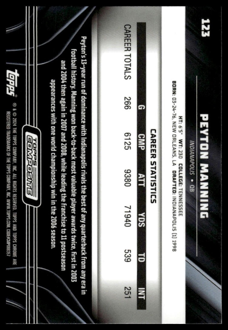 2023 Topps Composite #123 Peyton Manning